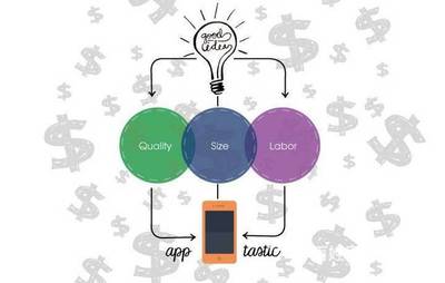 軟件APP開發(fā)與小程序加盟代理 全面解析企業(yè)數(shù)字化解決方案